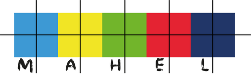 Mahel